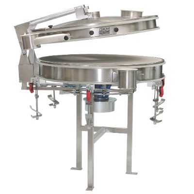 Vibrations-Taumelsiebmaschine – Typ: KTS-VS