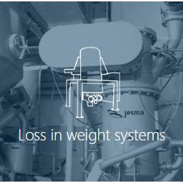 Loss-in-weight systems
