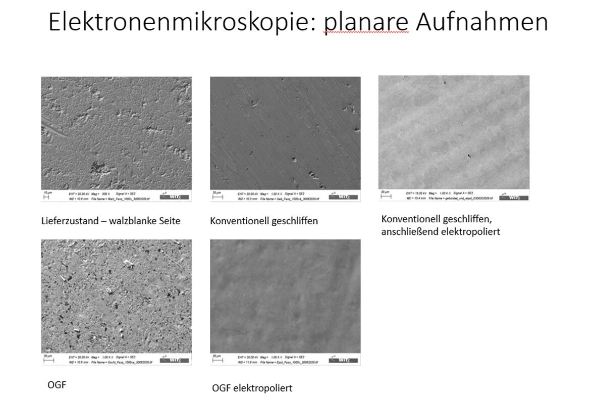 Einfluss der Stahlqualität auf die Oberflächeneigenschaften  Kundenbedürfnisse gehören zu den wichtigsten Quellen für Neuentwicklungen 