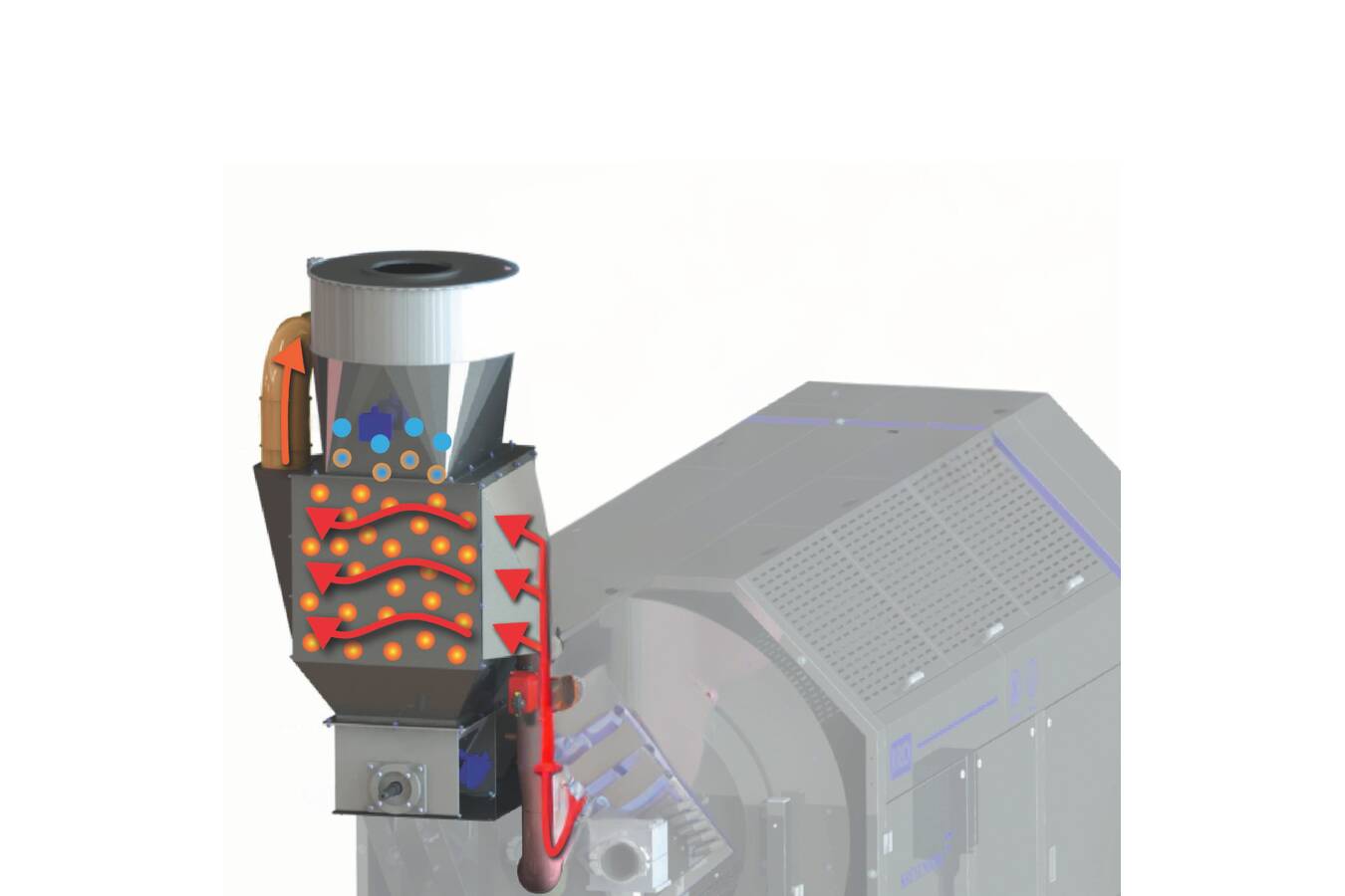 Kreyenborg auf der K-Messe - Produktmitteilung Kreyenborg zeigt Infrarot-Technologie mit neuer Steuerung, Aufbewahrungs- und Zuführsysteme, Recycling-Lösungen und Nachrüstlösungen zum Energiesparen