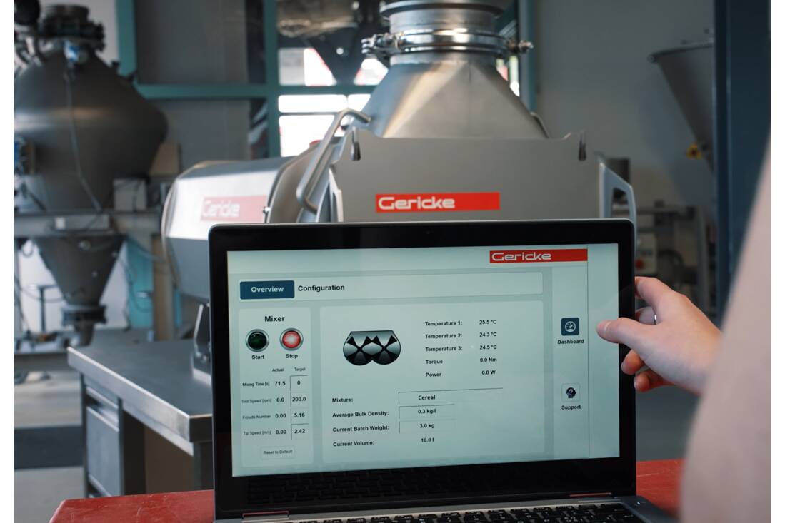 Hochleistungsmischen Im Labor, Pilot oder für Vormischungen kompakt und flexibel