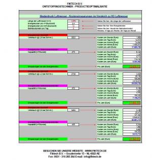 Arbeitsblatt Kosteneinsparungen Niederdruck Luftmesser  einen handlichen Excel Tabelle!