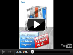 Kryogene Zerkleinerung - sicher und effizient mit der CryoMill 