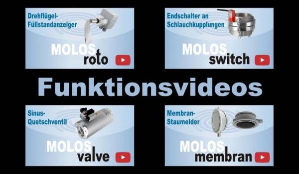 Etwas Neues - MOLLET Produktvideos! Produktvideos von MOLLET erklären die Funktionsweise und Einsatzbereiche