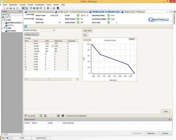DTM für SENSseries LB 480 & SmartSeries LB 414 