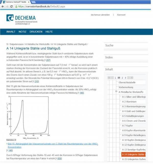DECHEMA-Werkstofftabelle jetzt auch online verfügbar 