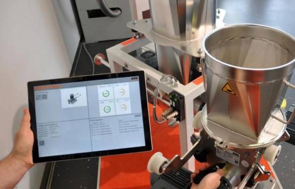 AZO®Plus – Das Plus an Information 