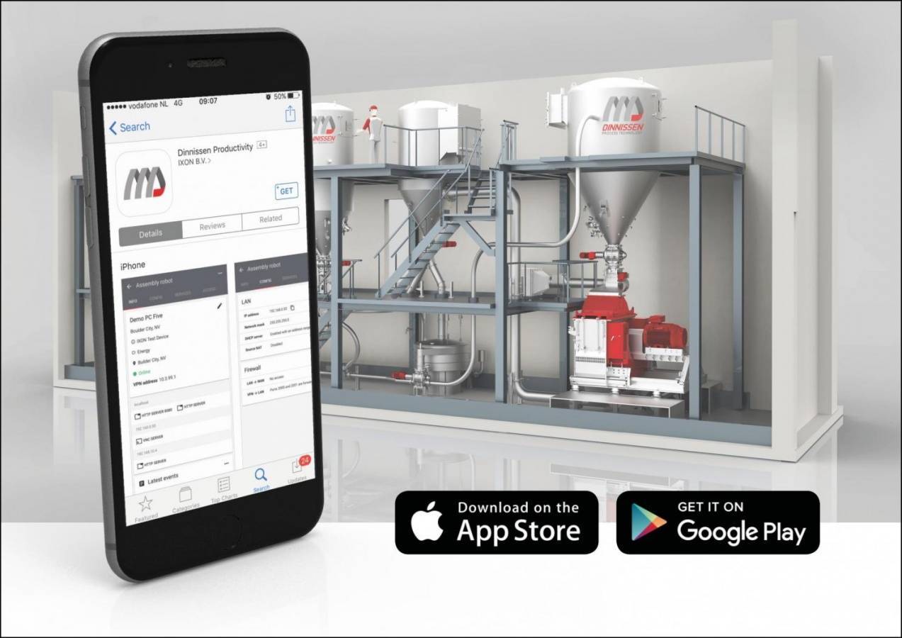 Dinnissen; Productivity Platform (DPP) 