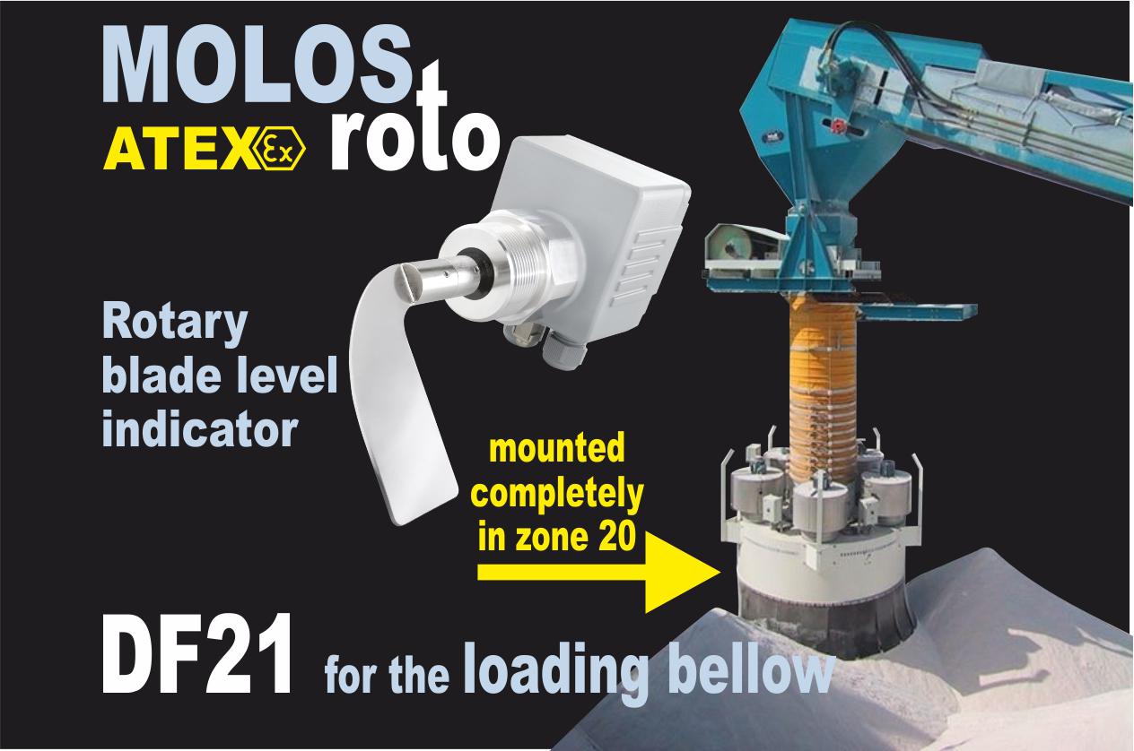 MOLOSroto rotary paddle level indicators approved for zone 20 offer new opportunities