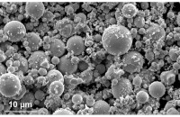 Keramische Rohstoffe aus dem pulsierenden Heißgasstrom