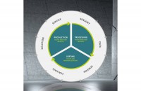 Sesotec auf der Fakuma Messe 2023: “Economy meets Ecology“