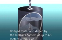 Siloreinigung in einer Notsituation in Deutschland 