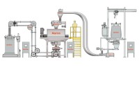 Akona debütiert auf der CFIA Rennes als neu gegründete Marke