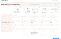 Entdecken Sie Ihre Vorteile mit dem Munters Sprühtrocknungs-Rechner